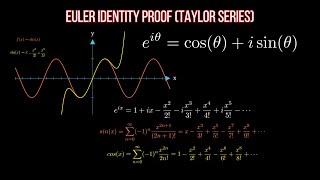 Euler Identity PROOF w Taylor Series [upl. by Abehsat788]