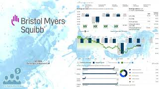 BMY BristolMyers Squibb Q3 2024 Earnings Conference Call [upl. by Inanaup693]