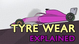 Tyre wear in F1 explained [upl. by Undine914]