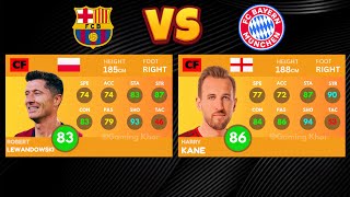 DLS 25  BARCELONA VS BAYERN MUNCHEN PLAYERS RATING [upl. by Tolliver966]