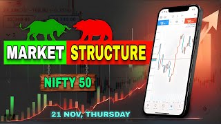 Plans for Scalping in Intraday I Market structure NIFTY 50 I 21 Nov 2024 [upl. by Llertnom]