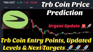 Tellor price prediction  Tellor coin price prediction  Tellor trb price prediction [upl. by Ailemor351]