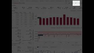 Runalyze  How to remove data series from an activity [upl. by Hagile]