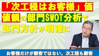 「次工程はお客様」に価値観の部門SWOT分析で部門方針が明確に [upl. by Marcella129]