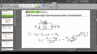 Zeigerdarstellung Fremderregte Synchronmaschine [upl. by Jobina]