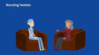 All the Different Types of Care Homes in the UK carehomecouk [upl. by Hanah]