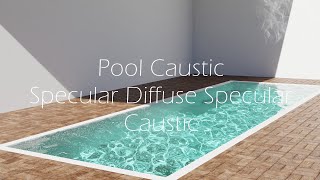 Luxcore Pool caustics tutorial blender 28 [upl. by Stacey229]