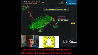 Achat dactions SNAPCHAT 55 Trader Trading [upl. by Nadeen325]