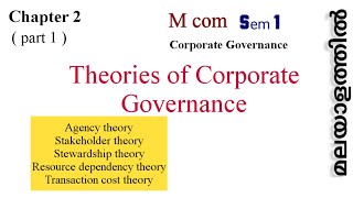 Corporate governanceTheories of corporate governancePart 1 [upl. by Attenhoj660]