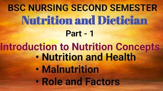 Introduction to Nutrition Applied Nutrition and Dietician Part 1 BSC NURSING SECOND SEM [upl. by Aysa]