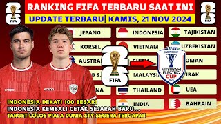 INDONESIA GESER 5 NEGARA LAGI TEMPEL VIETNAM RANKING FIFA TERBARU SETELAH INDONESIA VS ARAB SAUDI [upl. by Eisler]