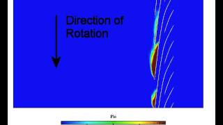 Vapor Cavity Plot [upl. by Anastasius]