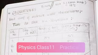 Spring constant experiment  class 11 Physics  Tamil  MOKKA PHYSICS [upl. by Irby]