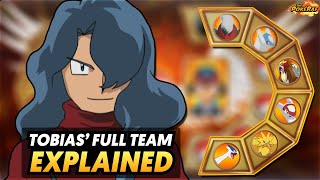 Tobias’ Full Legendary Pokémon Team EXPLAINED Pokémon Diamond and Pearl [upl. by Lela]