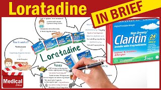 Loratadine  Claritin 10mg  What is Loratadine Used For Dosage Side Effects amp Precautions [upl. by Conal]