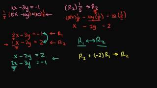 Gaussian Elimination Example 1 [upl. by Fessuoy859]