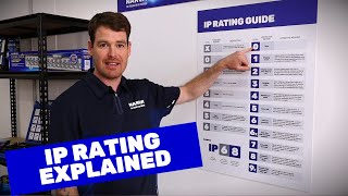 What is IP Rating IP Rating Explained [upl. by Tnarb328]