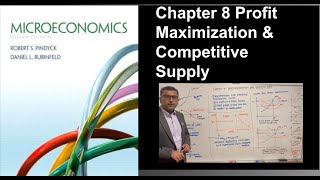 Chapter 8  Profit Maximization and Competitive Supply by Robert Pindyck and Daniel Rubinfeld [upl. by Singh]