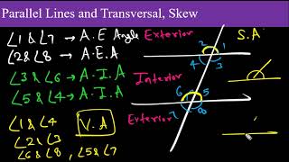 Parallel and Transversal Lines and Angles Part 1 [upl. by Tirb]