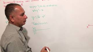 Circunferencia con centro en el origen Geometría analítica [upl. by Eneleh]