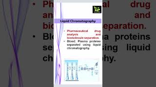 Chromatography applications saiedupharmaa shortsvideo [upl. by Naivat]