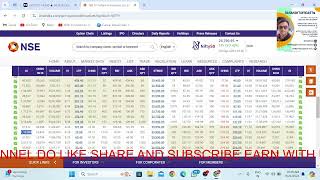 TRADE WITH SHARAD 23 RD SEP MONDAY LIVE MARKET MAIN LAVELS KAISE TRADE KARNA HI PLS WATCH [upl. by Einnij]