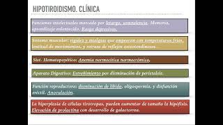 SESION CLÍNICA MIR PATOLOGIA DEL TIROIDES EN ATENCIÓN PRIMARIA 1º PARTE [upl. by Lowrance]