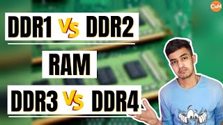 DDR1 vs DDR2 vs DDR3 vs DDR4 RAM Explained in Hindi  RAM Generation [upl. by Aisilef]