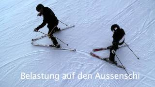 Skifahren lernen  der Pflugbogen [upl. by Adnilim]