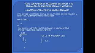 CONVERSIÓN DE FRACCIONES DECIMALES Y NO DECIMALES A SU ESCRITURA DECIMAL Y VICEVERSA TEMA 1 [upl. by Aleacim]