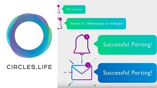 How to Keep Your Number Porting in a Snap  CirclesLife  Help Videos [upl. by Allez]