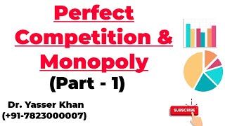 Perfect competition  Monopoly  Meaning Of Perfect Competition  Meaning Of Monopoly  Economics [upl. by Luca]