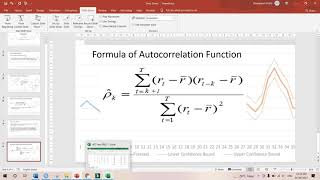 Time Series Analysis ACFPACFAutocorrelationPartialAutoCorrelationTimeSeriesAnalysisRlike [upl. by Grosz]