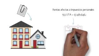 Rebaja de Intereses por Créditos con Garantía Hipotecaria [upl. by Zaslow]