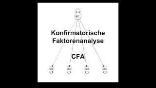 RStutorials  22 Konfirmatorische Faktorenanalyse CFA [upl. by Otreblide]