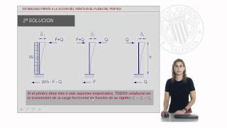 Estabilidad de las estructuras de naves industriales frente a los desplazamientos horiz  330  UPV [upl. by Llorre]