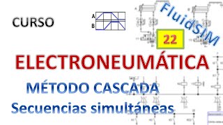 22 Cascada con secuencia simultanea [upl. by Inacana]