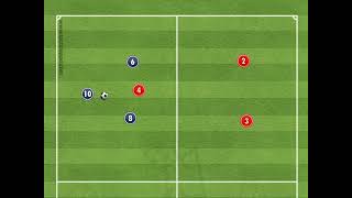 Skill Development 3v1 Rondo with transition [upl. by Bjorn]