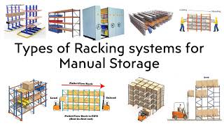 Warehouse Storage Solution  Racking  Types of Racking for Manual storage [upl. by Valry]