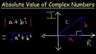 Absolute Value of Complex Numbers [upl. by Harwilll919]