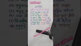 Bal Vikas ke siddhant r uske pratipadak🤔🤔🤔🤔🤔ctet2024 uptet supertet gyandarbar [upl. by Akemit]