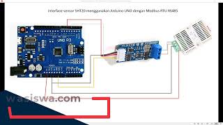 Interface sensor SHT20 menggunakan Arduino UNO dengan Modbus RTU RS485 [upl. by Westhead517]