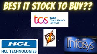 TCS  Infosys  HCL Tech  Share Comparison  Dividends  Stock Analysis for Long Term  Q3 Results [upl. by Ives]