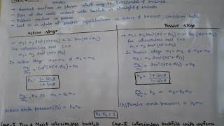 Rankine earth pressure theory for cohesionless soil [upl. by Aidyn798]