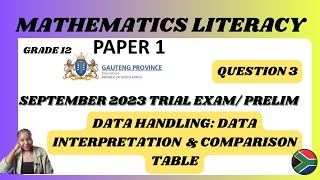 GRADE 12 MATHS LIT PRELIM EXAM 2023 PAPER 1 QUESTION 3 [upl. by Euqinotna]