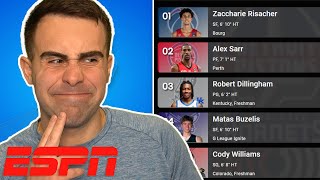 Reacting to ESPNs 2024 NBA Mock Draft [upl. by Nomis]