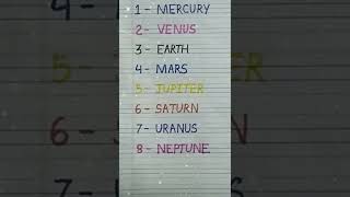 planets of solar system  8 planets name [upl. by Washburn983]