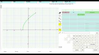 Level 72 Axis Of Symmetry Of Square Root Functions [upl. by Corbett]