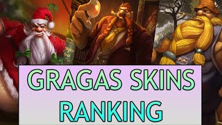 GRAGAS SKINS RANKINGTIERLIST WHICH SKIN YOU SHOULD BUT AND WHICH NOT [upl. by Ynaiffit]