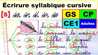 Cahier d’écriture  écrire les mots avec s son sou z  gs cp ce1 ce2 24 [upl. by Anirbas263]